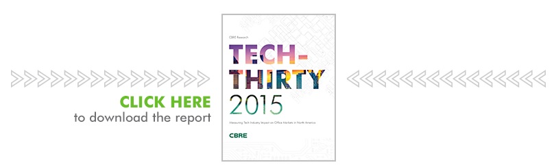 Download the Tech Thirty Full Report