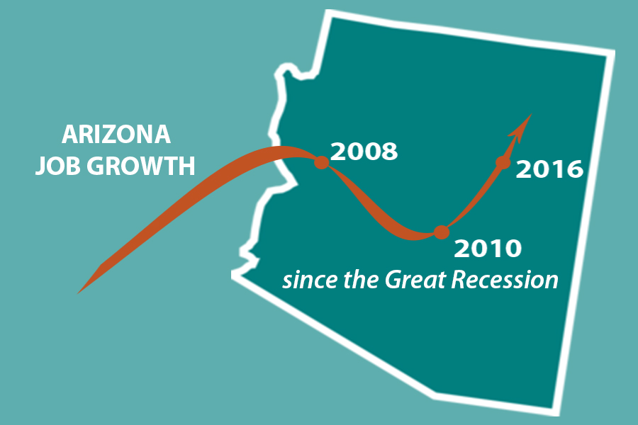 Jobs data: Arizona fully recovered from jobs lost during recession
